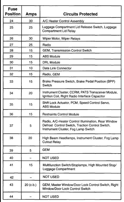 01 mustang power distribution box|mustang fuse box diagram.